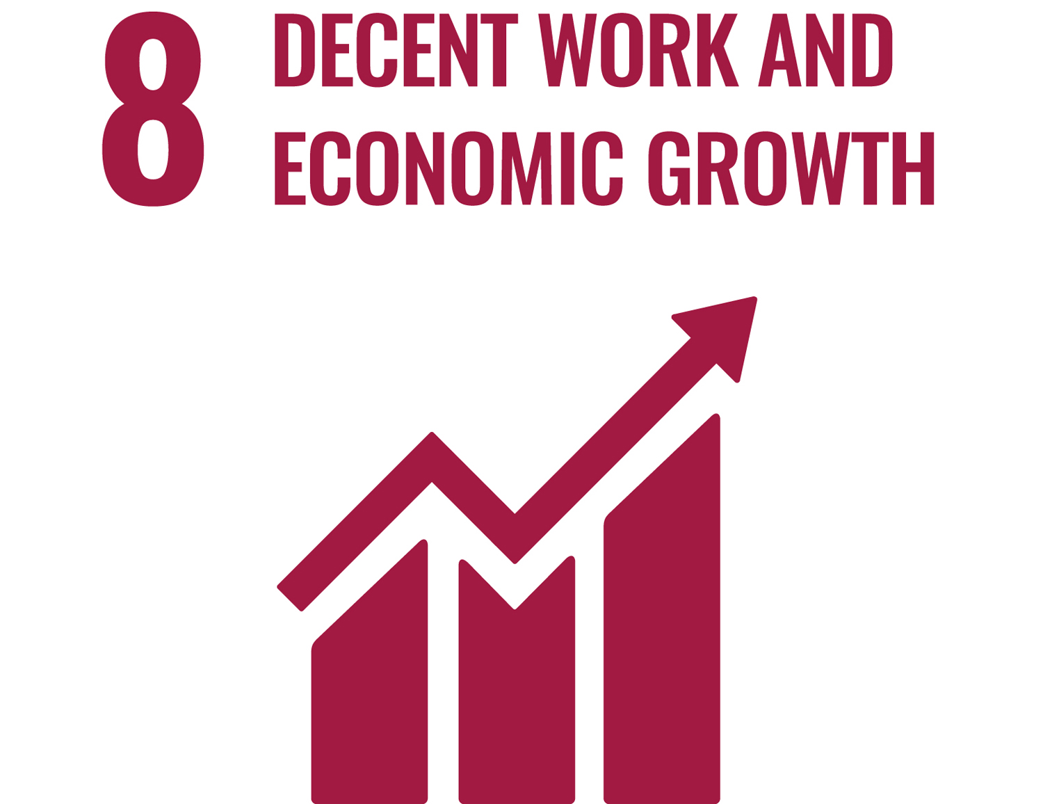 Goal 8: Decent Work and Economic Growth